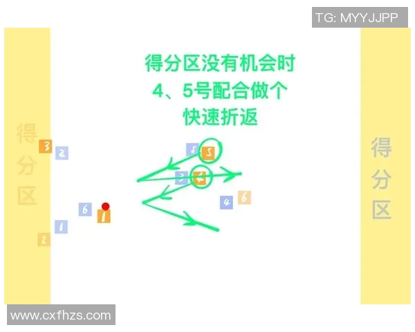 广州飞盘队区域防守战术解析与实战应用探讨