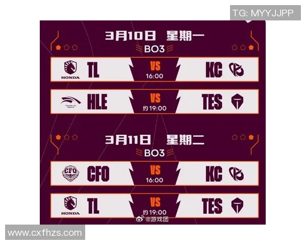 英雄联盟最新速度排行榜揭晓LNG战队荣登第三名引发热议