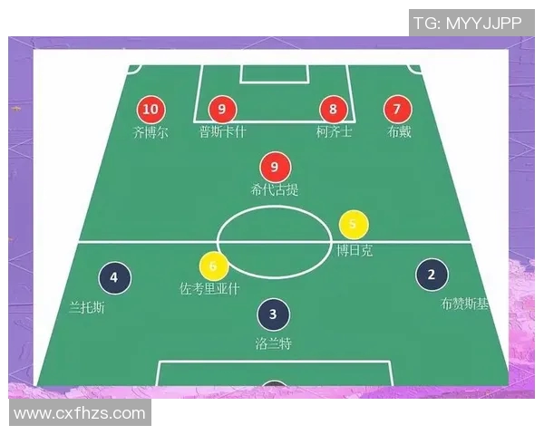 足球新手必看：全面解析战术基础与实用技巧的入门指南
