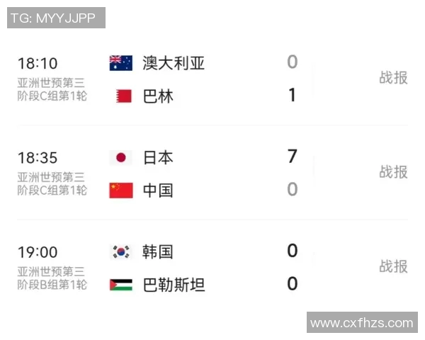 国足世预赛时间安排与赛事前景分析探讨 国足世预赛时间安排与赛事前景分析探讨