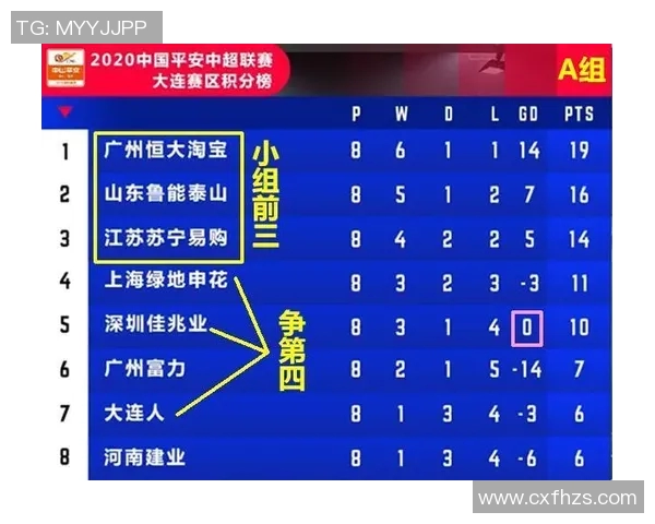 国安与恒大激战即将开启比赛时间安排详解与看点分析 国安与恒大激战即将开启比赛时间安排详解与看点分析