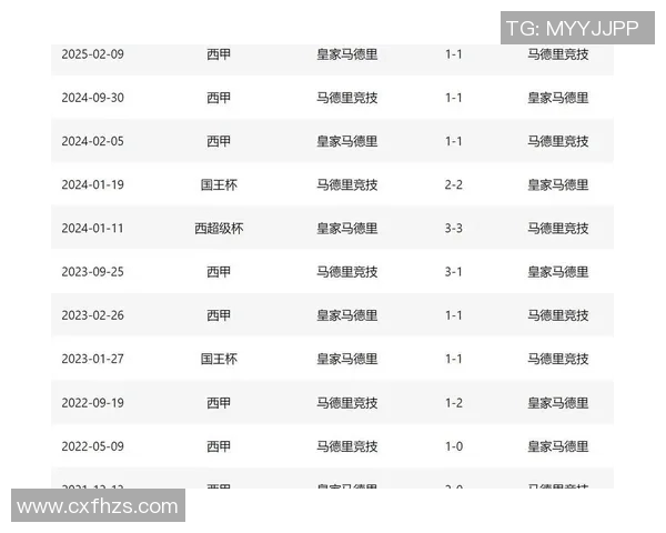 皇马与马竞技对决分析及胜负推荐策略分享