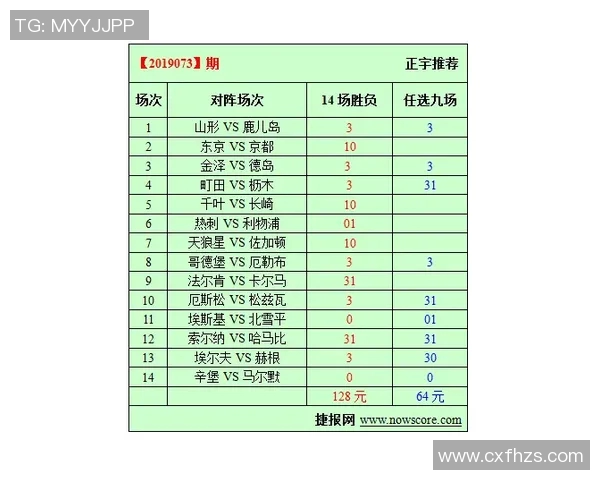 日尔曼与热刺激战在即赛前分析与胜负预测详解